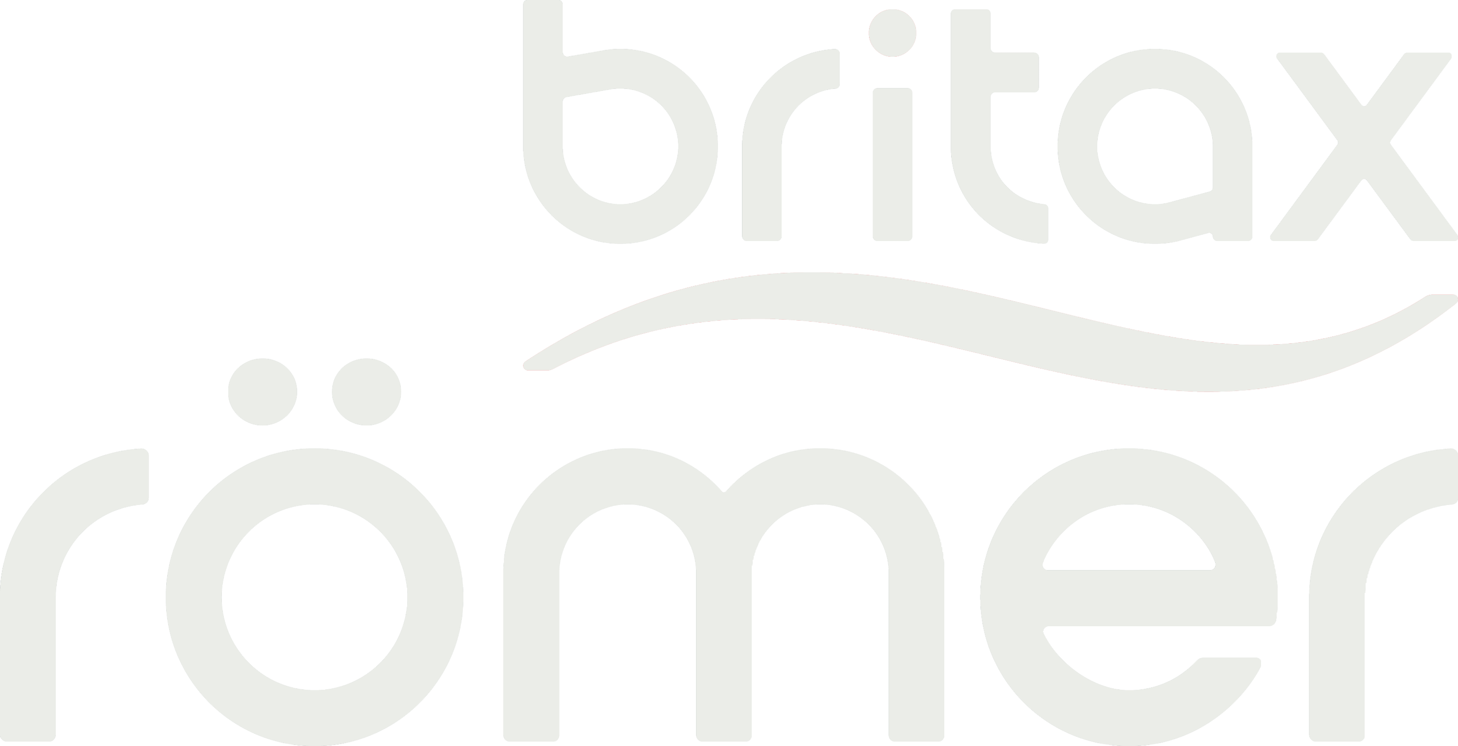 Britax